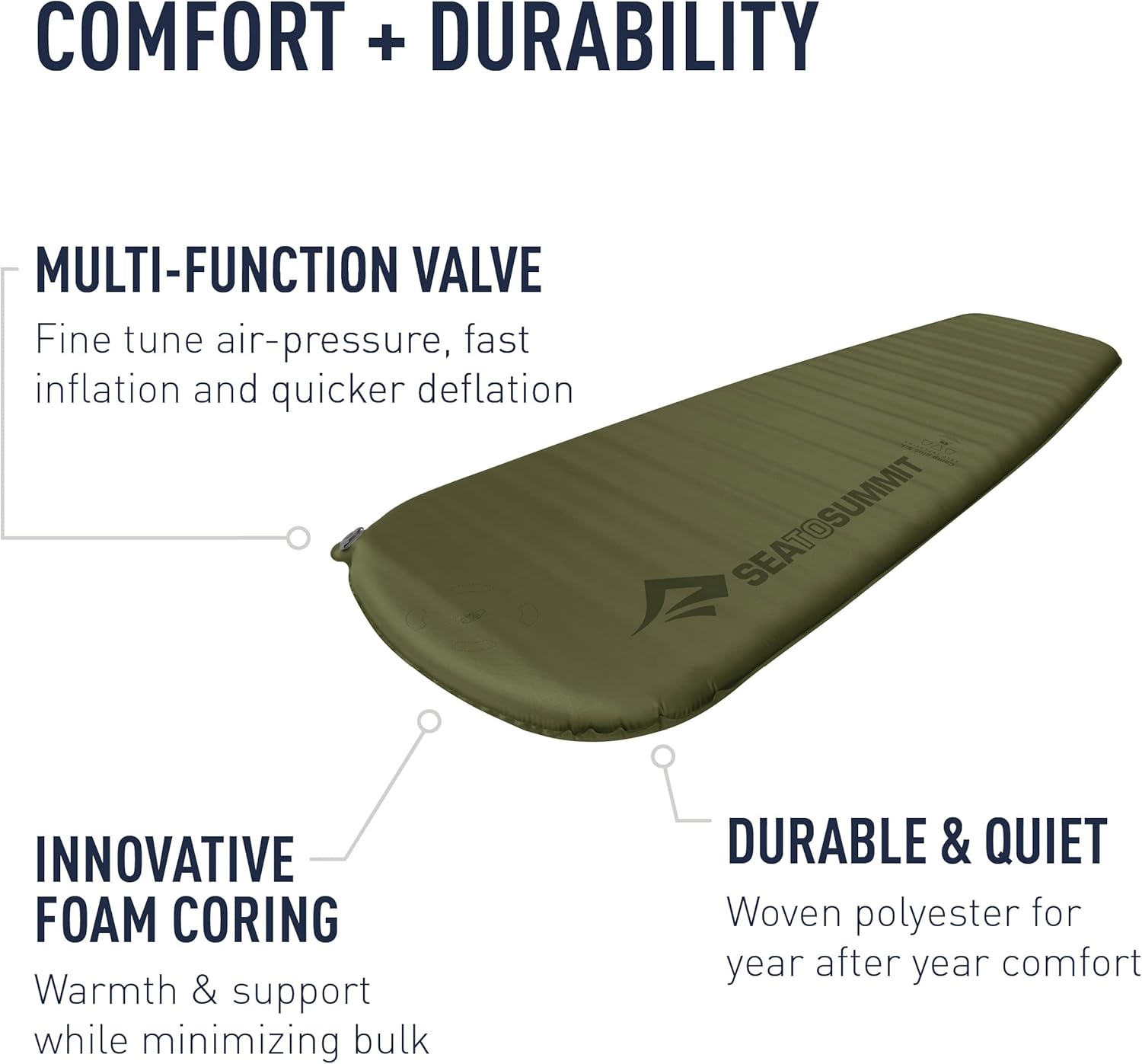 Sea to Summit Camp Plus Self-Inflating Foam Sleeping Mat for Camping, Rectangular - Regular (72 x 25 x 3 inches)